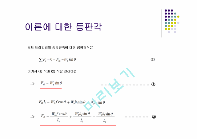 [공학]차량 운동 설계 보고서 - 2003 아반테 XD.ppt